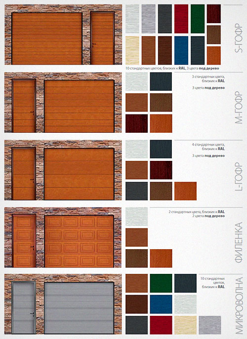 секционные гаражные ворота Алютех - фактуры и цвета